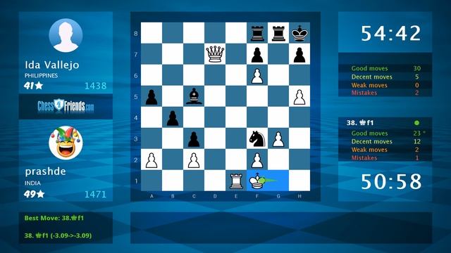Chess Game Analysis: prashde - Ida Vallejo : 1-0 (By ChessFriends.com) смотреть онлайн