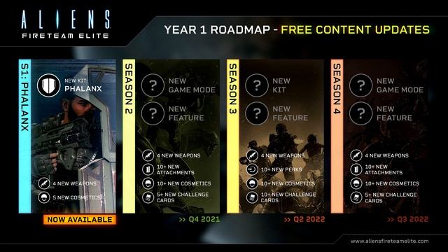 Aliens Fireteam Elite - La Roadmap inutile et la comparaison avec Deep Rock Galactic ! смотреть онлайн