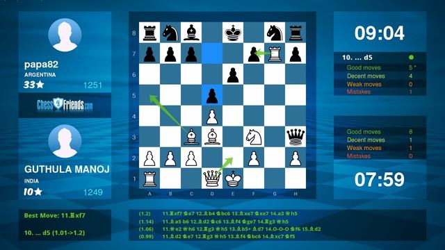 Chess Game Analysis: GUTHULA MANOJ - papa82 : 1-0 (By ChessFriends.com) смотреть онлайн