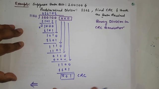 2.3 CRC (Cyclic Redundancy Check) || ERROR DETECTION TECHNIQUE смотреть онлайн