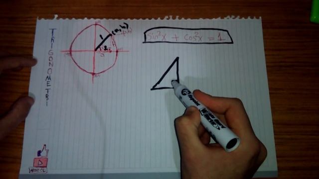 SİN^2(X)+COS^2(X)=1 Nedennnnnn????????? смотреть онлайн