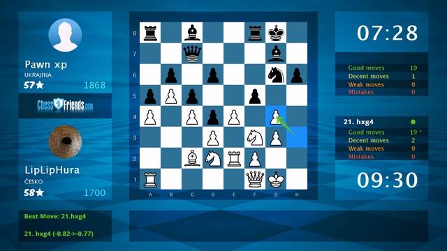 Chess Game Analysis: LipLipHura - Pawn xp : 1-0 (By ChessFriends.com) смотреть онлайн