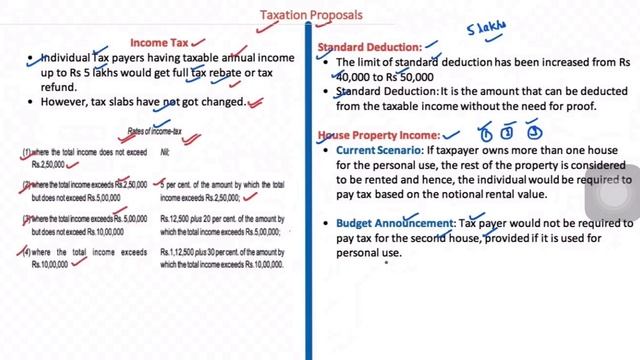 Interim Budget || Part 2 || The End || UPSC || Prelims || 2019 || Tamil смотреть онлайн
