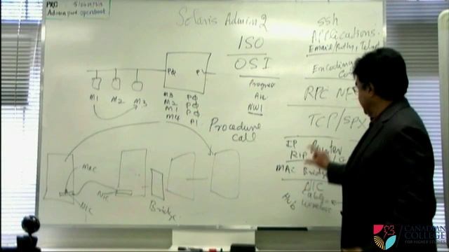 Linux/Unix Training - OSI & NW P3 смотреть онлайн
