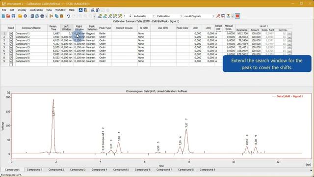 How to deal with signal shifts? смотреть онлайн
