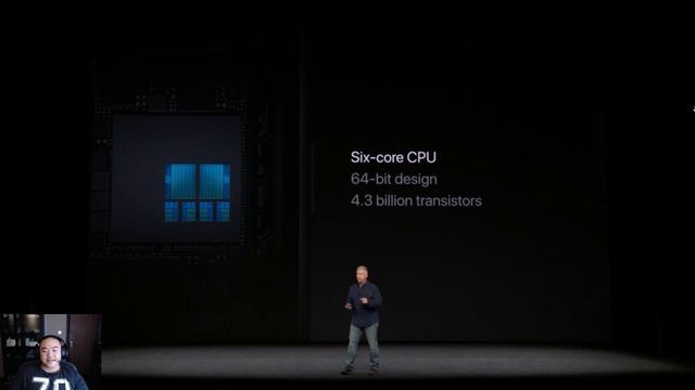 Indonesia -- Apple Livestream 2017 смотреть онлайн