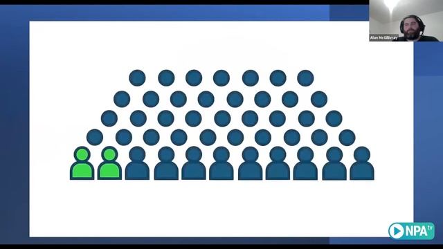 If only I'd known - An NPA webinar with Sight and Sound Technology Limited смотреть онлайн