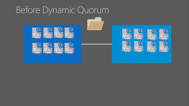 Microsoft Ignite 2016 Dive deep into Microsoft Exchange Server High Availability смотреть онлайн