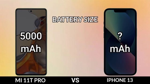 mi 11t pro vs iphone 13 смотреть онлайн