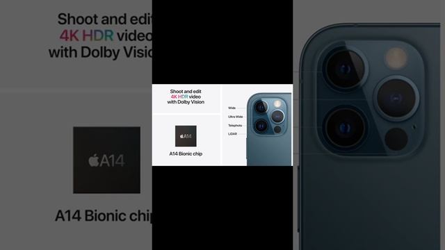 This video is based on iphone 12 pro 256gb VARRIENT смотреть онлайн