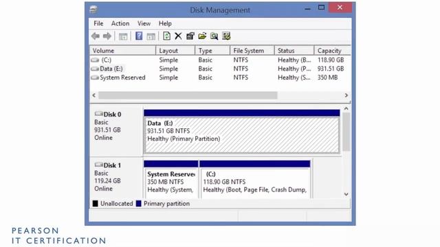 009 18.8 RAID Configurations смотреть онлайн