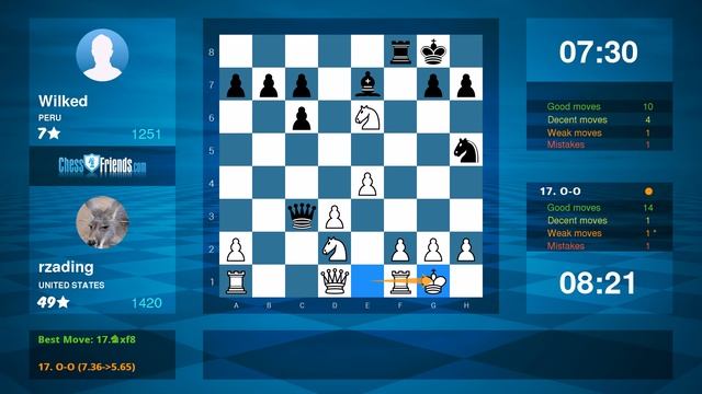 Chess Game Analysis: rzading - Wilked : 1-0 (By ChessFriends.com) смотреть онлайн