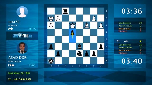 Chess Game Analysis: tata72 - ASAD DDR : 1-0 (By ChessFriends.com) смотреть онлайн