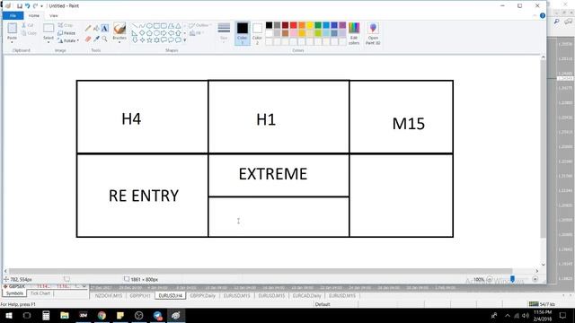 BBMA FMS(Full Margin Swing) S3 Episode 4