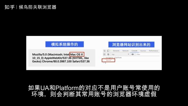 防关联反指纹浏览器哪个好？防关联反指纹浏览器怎么选,怎么使用？ смотреть онлайн