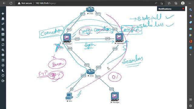 HA Configuration P1 | Checkpoint firewall full course | Day 13 смотреть онлайн