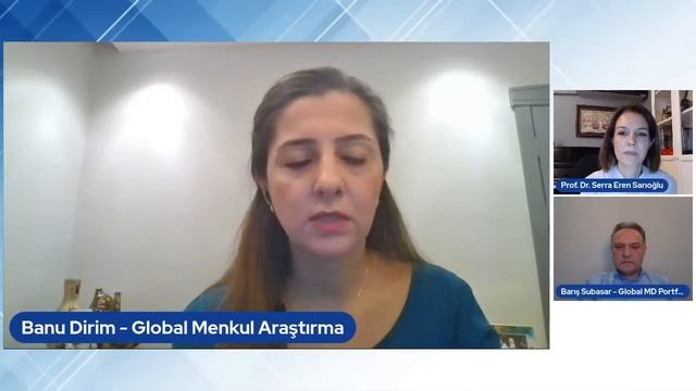 Deprem Sonrası #Borsa ve Yatırım Fonları, Peki Ya Daha Sonrası? | Global Menkul смотреть онлайн