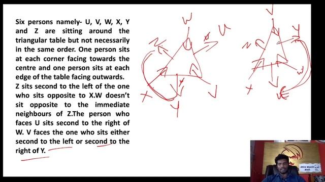 TRIANGULAR SEATING ARRANGEMENT - FOR RRB PO AND CLERK - PRACTICE SESSION | REASONING | MR.JD смотреть онлайн