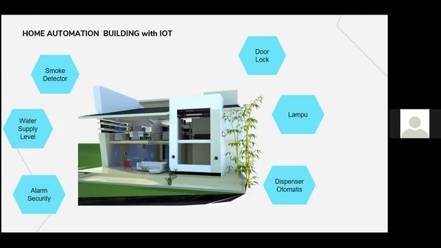KKSI 2021 IOT PERT-3 смотреть онлайн