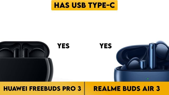 Huawei Freebuds Pro 3 vs Realme Buds Air 3 Comparison смотреть онлайн