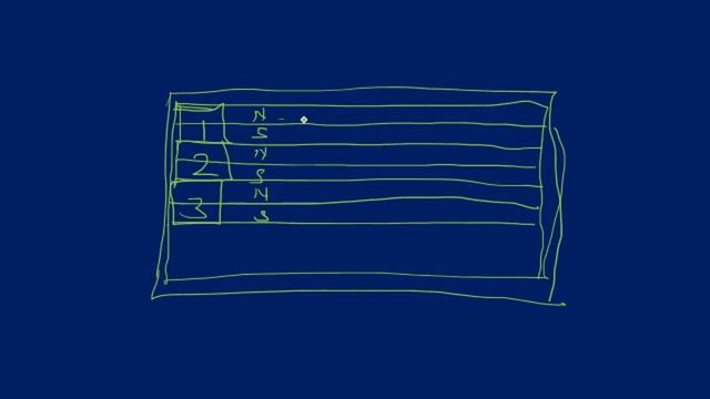 C# TableLayoutPanel | Part 4 - Add Rows at Design Time | C# Advanced #68 смотреть онлайн