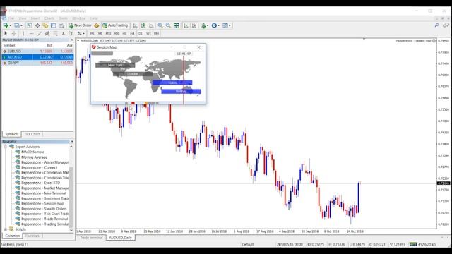 Smart Trader Tools Secrets, Full Tutorial & Free Download смотреть онлайн