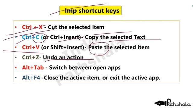 Shortcut Keys of Computer | SSC Cgl tier 2 2022 Exam | Ms word | Computer Gk in english & hindi смотреть онлайн