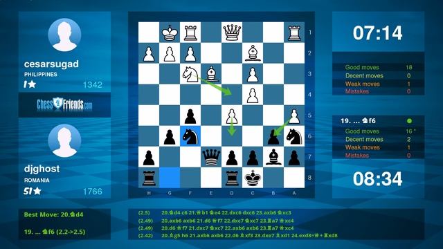 Chess Game Analysis: cesarsugad - djghost : 0-1 (By ChessFriends.com) смотреть онлайн