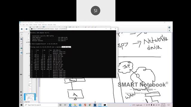 Basic Protocol-port Nos And Tracert Technology
