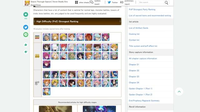 "Updated" Japan STRONGEST Units in Grand Cross list смотреть онлайн