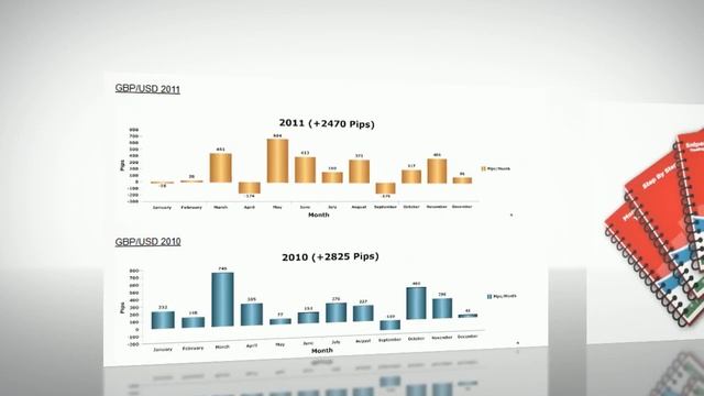 Sniper Forex Review and 22% discount coupon смотреть онлайн