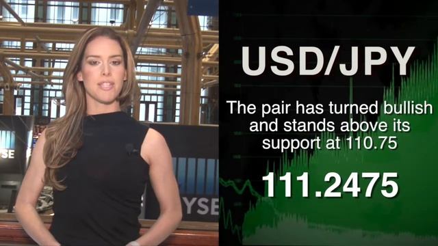 04/27: Apple Drags Technology Down, Dollar Bearish (12:47ET) смотреть онлайн