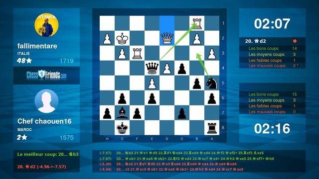 Chess Game Analysis: fallimentare - Chef chaouen16 : 0-1 (By ChessFriends.com) смотреть онлайн