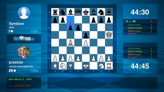 Chess Game Analysis: prashde - Symbian : 1-0 (By ChessFriends.com) смотреть онлайн