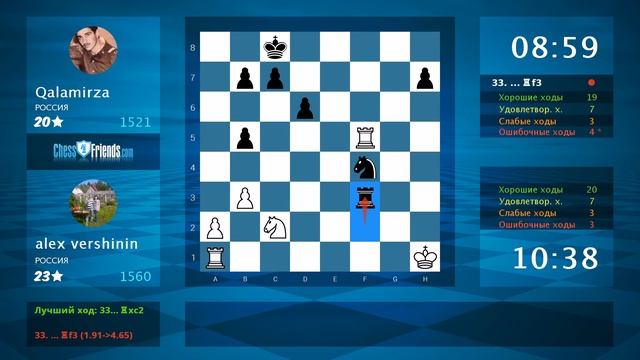 Chess Game Analysis: alex vershinin - Qalamirza : 1-0 (By ChessFriends.com) смотреть онлайн