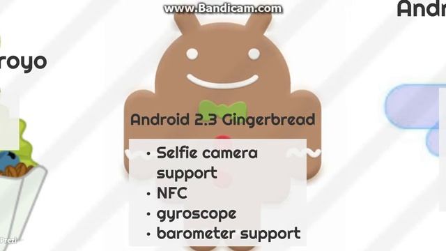 ANDROID OS EVOLUTION bandicam 2017 02 19 00 17 19 728 смотреть онлайн
