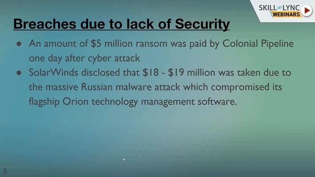 Security Fundamentals and Introduction to AWS Cloud Security (Part - 1) | Computer Science Workshop смотреть онлайн