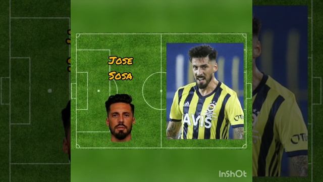 2020-2021 Fenerbahçe'nin İlk11'i (bence) смотреть онлайн