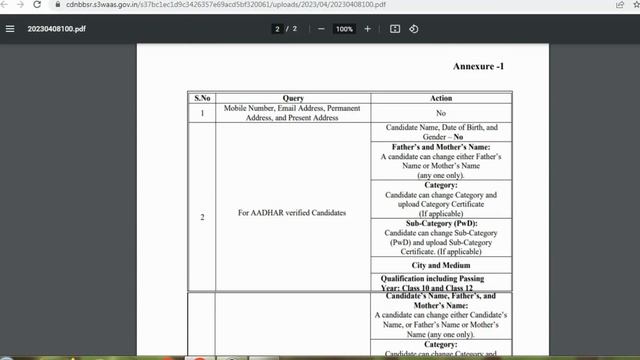 NEET 2023 Correction Window Open now, NEET 2023 Application में गलती हो गई है तो सुधार कर लीजिये смотреть онлайн