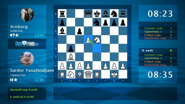 Chess Game Analysis: Sardor Yusufxodjaev - Arnborg : 1-0 (By ChessFriends.com) смотреть онлайн