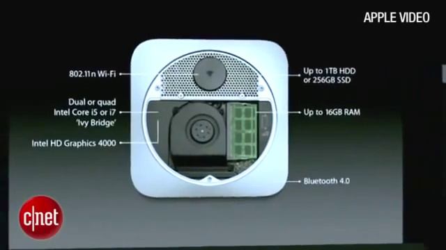 Apple Mac Mini announced Apple Event80 смотреть онлайн