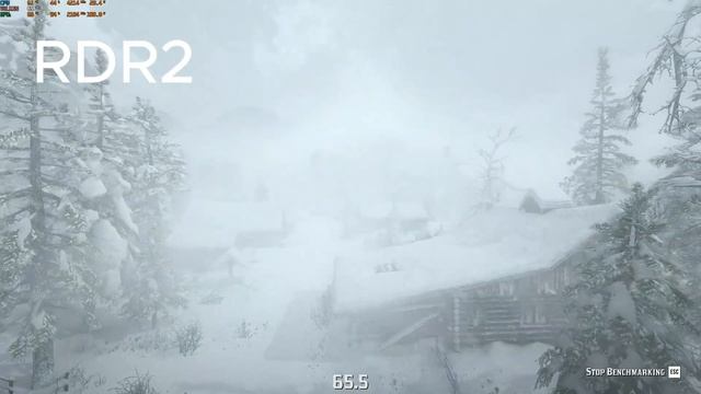 M.2 (Oculink) EGPU Performance Loss Test