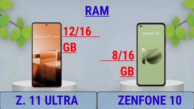 Asus Zenfone 10 Vs Asus Zenfone 11 Ultra  #Trakontech.