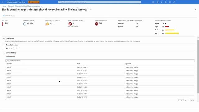 Secure your multicloud workloads with comprehensive contextual cloud security posture | OD31 смотреть онлайн