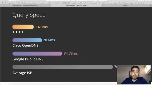 Acelera tu navegación en Internet (para usuarios Mac) смотреть онлайн