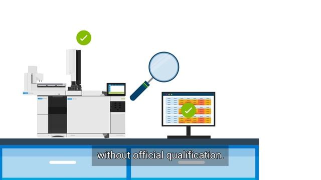 How do I optimize my compliance readiness? смотреть онлайн
