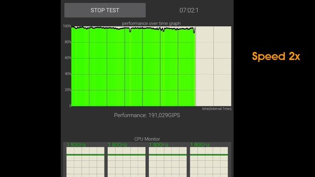 Throttling Test Poco X3 NFC Rom Xiaomi.eu 12.0.4.0 Kernel DPA 247 For Gaming смотреть онлайн