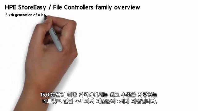 3 HPE StoreEasy and HPE Storage File Controllers Overview Chalk Talk 200107 HPE StoreEasy and HP смотреть онлайн