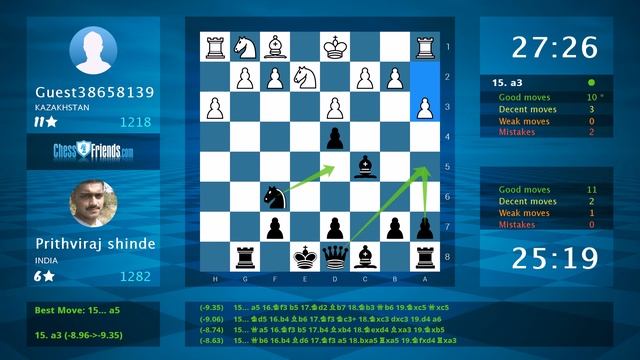 Chess Game Analysis: Guest38658139 - Prithviraj shinde : 0-1 (By ChessFriends.com) смотреть онлайн