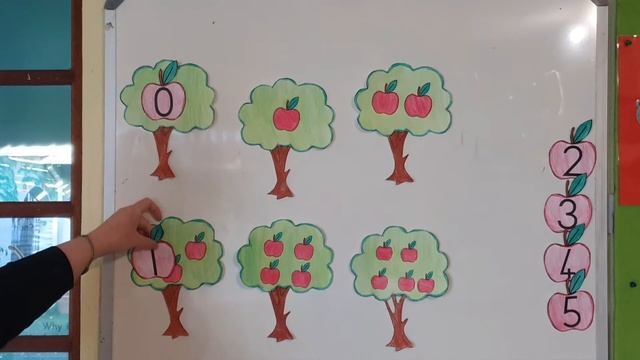 Take part game - Apple trees - Numerical number practice смотреть онлайн